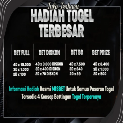 mjsbet profile picture